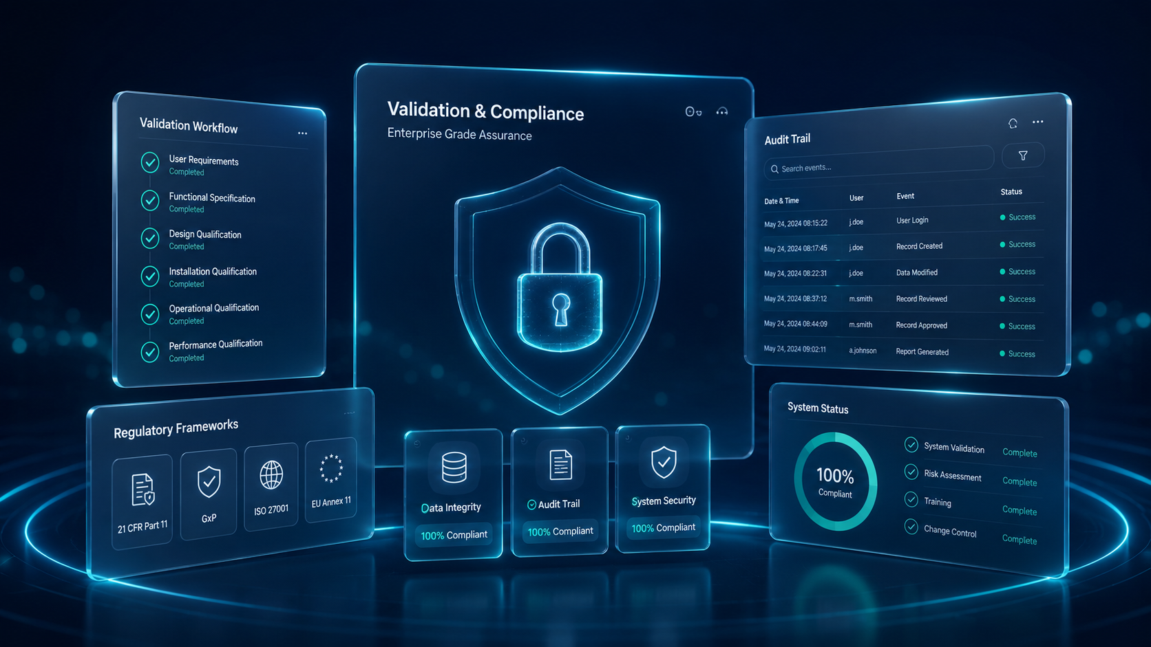NRV Computer Software Validation and Data Integrity