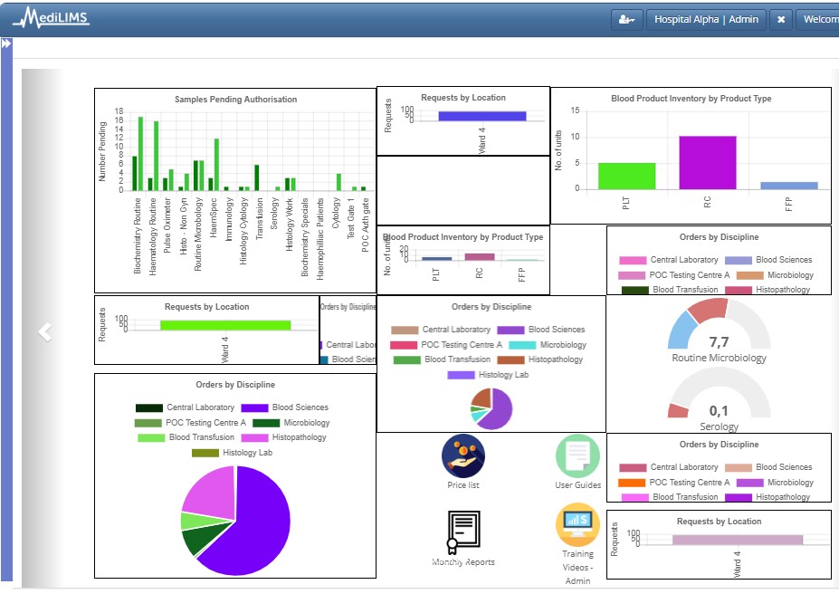 MediLIMS Clinical Dashboard UI